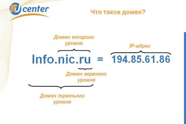 Кракен зеркало тор